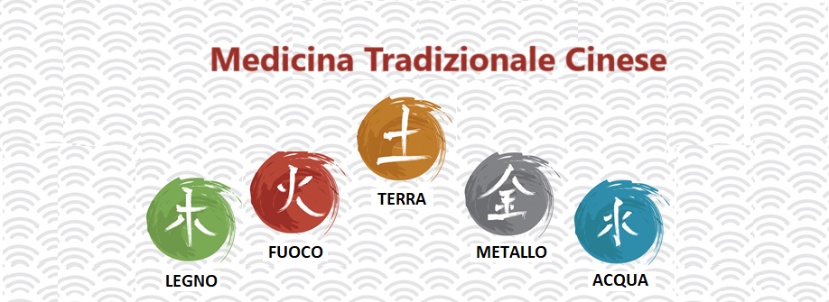 Medicina Tradizionale Cinese - MTC - Basi fondamentali